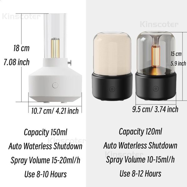 Humidifiers Essential Oils Diffusers KINSCOTER Aromatherapy Oil Fragrance Diffuser Electric USB Aroma Mini Bedroom Ultrasonic Air Humidifier